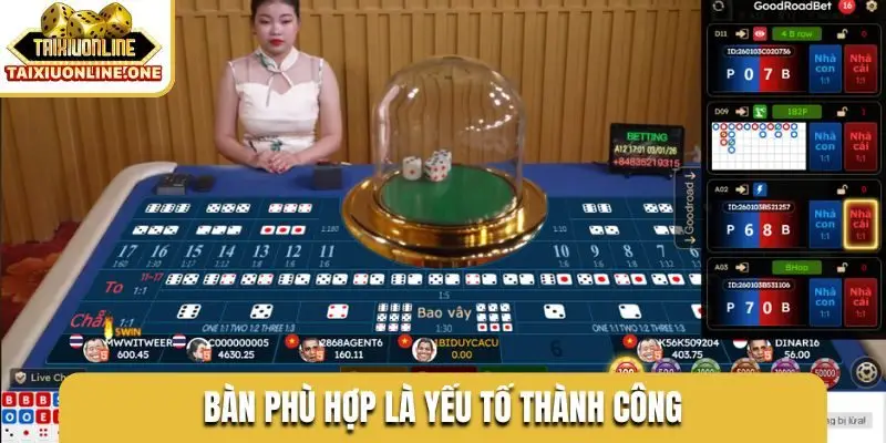 ban phu hop la yeu to thanh cong Bàn phù hợp là yếu tố thành công